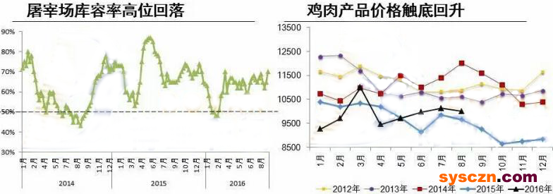 点击打开原图