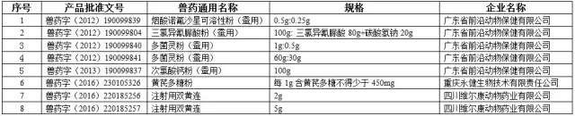 附件2的图