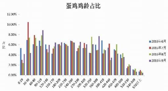 广发期货:供需矛盾加剧