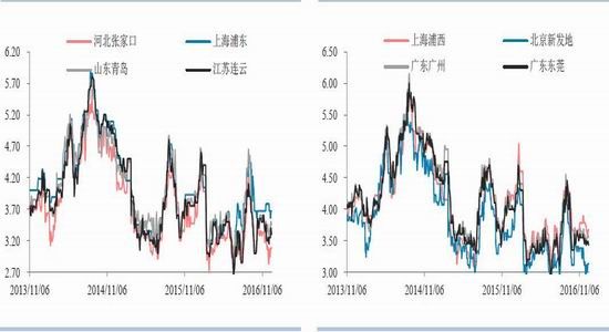 华泰年报:乐观预期背后