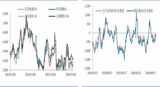 华泰年报:乐观预期背后