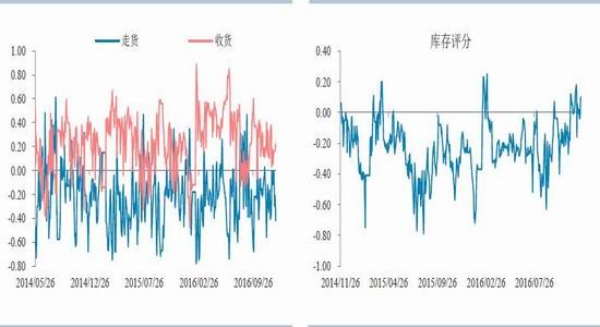 华泰年报:乐观预期背后