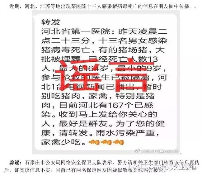 4月鸡蛋、生猪价格快速下跌 养殖户深受其害