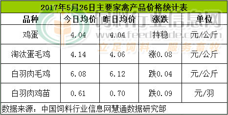 鸡评.png