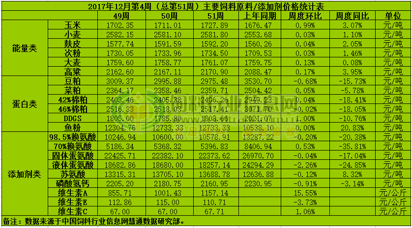 QQ截图20171226064959.png
