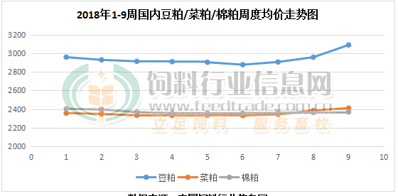 QQ截图20180307070008.png