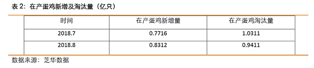 点击打开原图 (2)鸡蛋1901策略