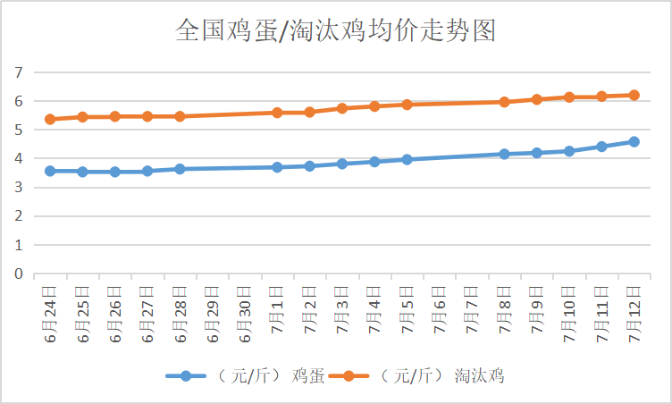 2019712ҹ<a href=http://www.84ny.com/jiage/jidan/ target=_blank class=infotextkey></a>۸<a href=http://www.84ny.com/jiage/taotaiji/ target=_blank class=infotextkey>̭</a>۸