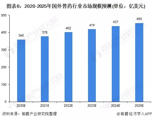 养驴怎么养殖技术？
