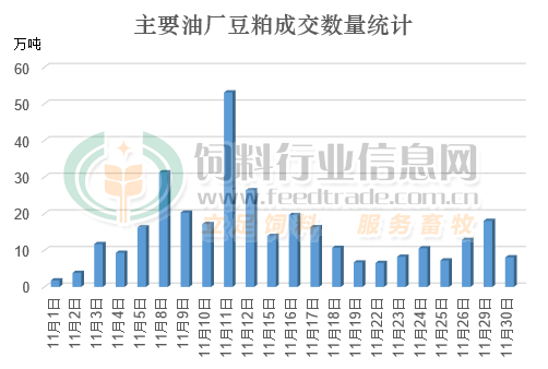 豆粕成交数量.jpg