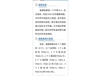 再谈禽腺病毒那些事