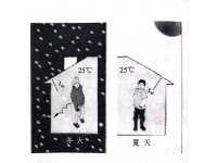 温度，眼见可能为虚