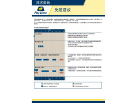 海兰蛋鸡饲养管理之免疫建议