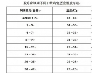 鸡病专业网——为行业,尽己任!