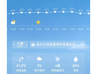 警惕暑热天气鸡只遭受极限热胁迫的伤害