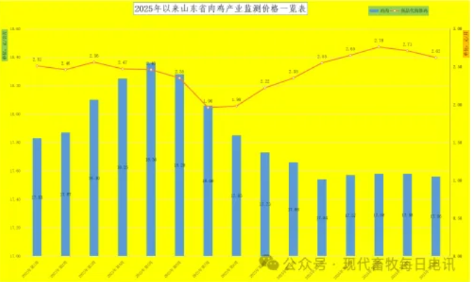2.png 图片