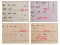 鸡群做完油苗抗体上不去什么原因？