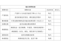 夏季，蛋鸡肠炎要早防