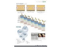 蛋雏鸡青年鸡为什么问题不断？