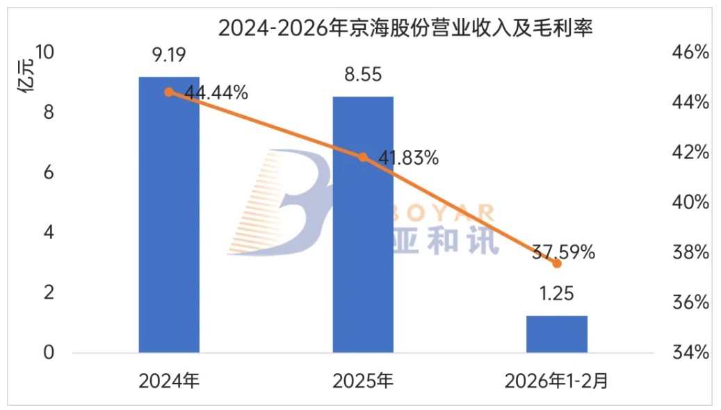 1788501972145367.png 图片1.png